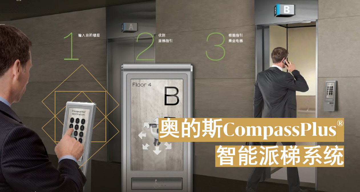 您能想象未來智能化電梯的樣子嗎？