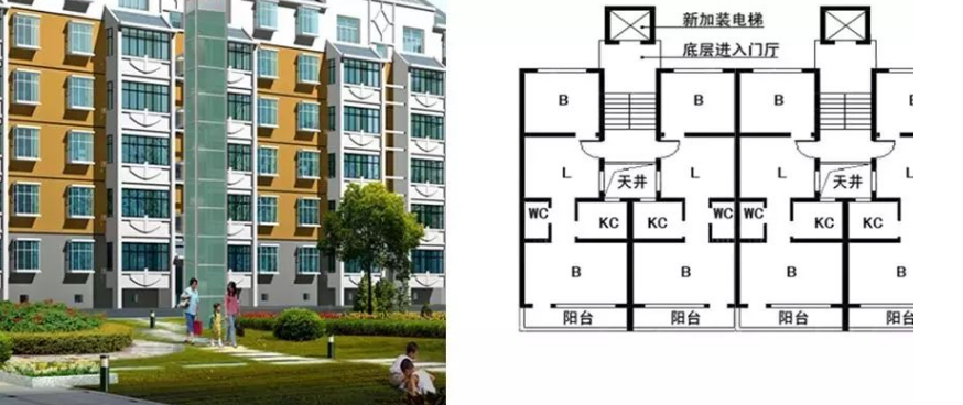 國家統(tǒng)一六樓加裝電梯，?2020政府扶持長(zhǎng)沙舊樓加裝電梯政策